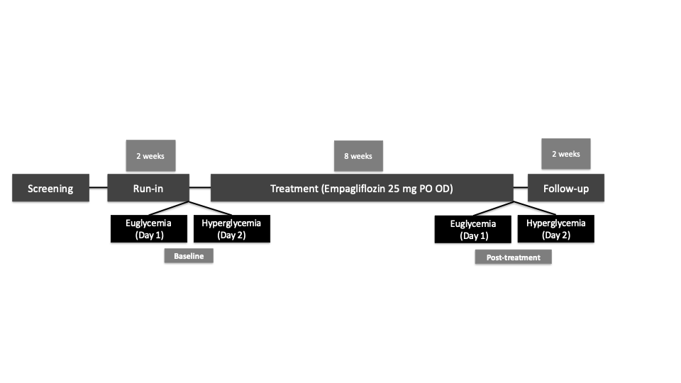 PHYSREP-2025-06-568-T1_Figure_1